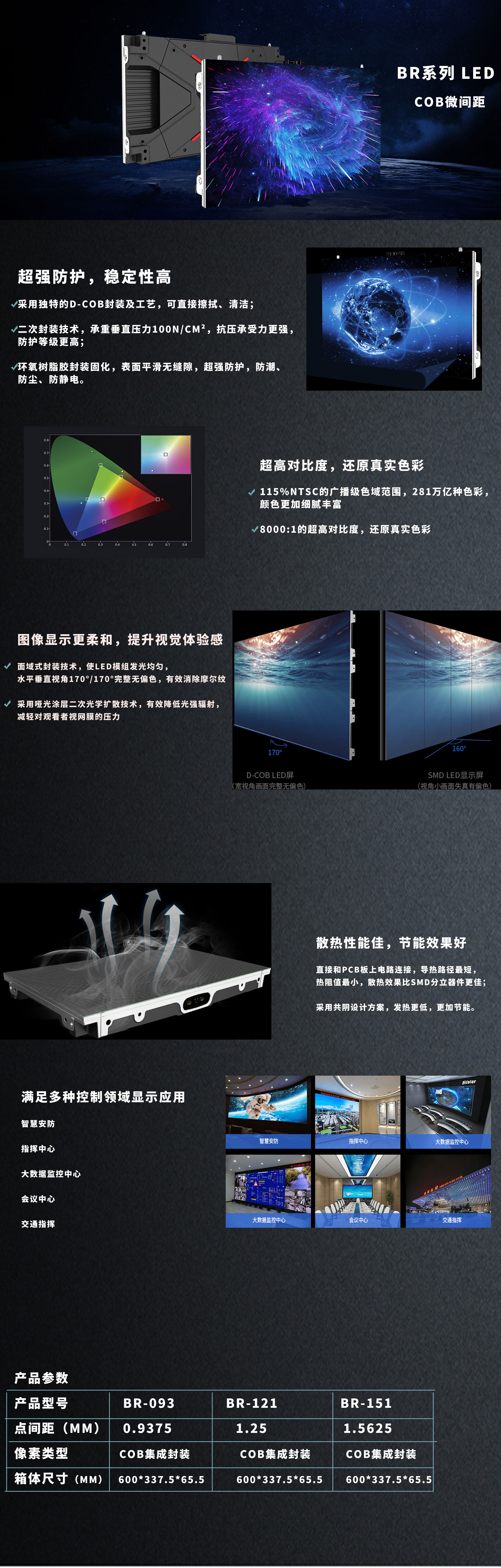 LED微间距.jpg