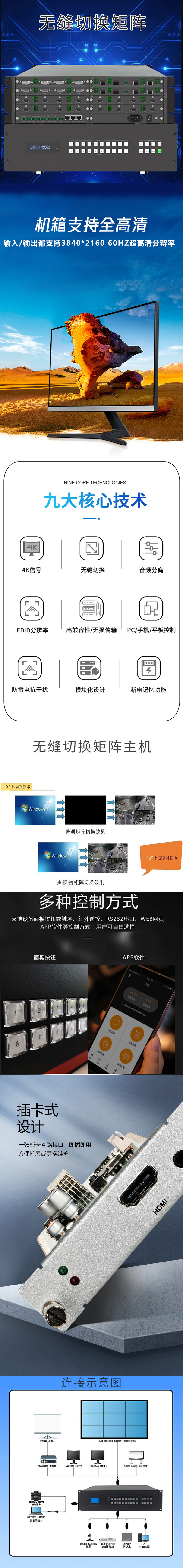 4k60无缝矩阵详情页.jpg